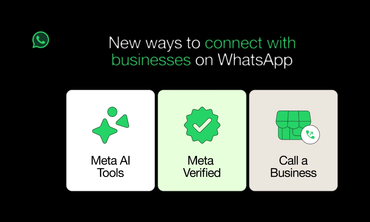 Meta AI Whatsapp Business